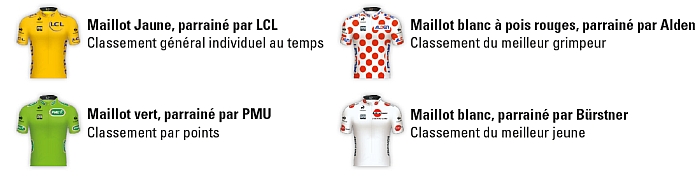 maillotsnice2013